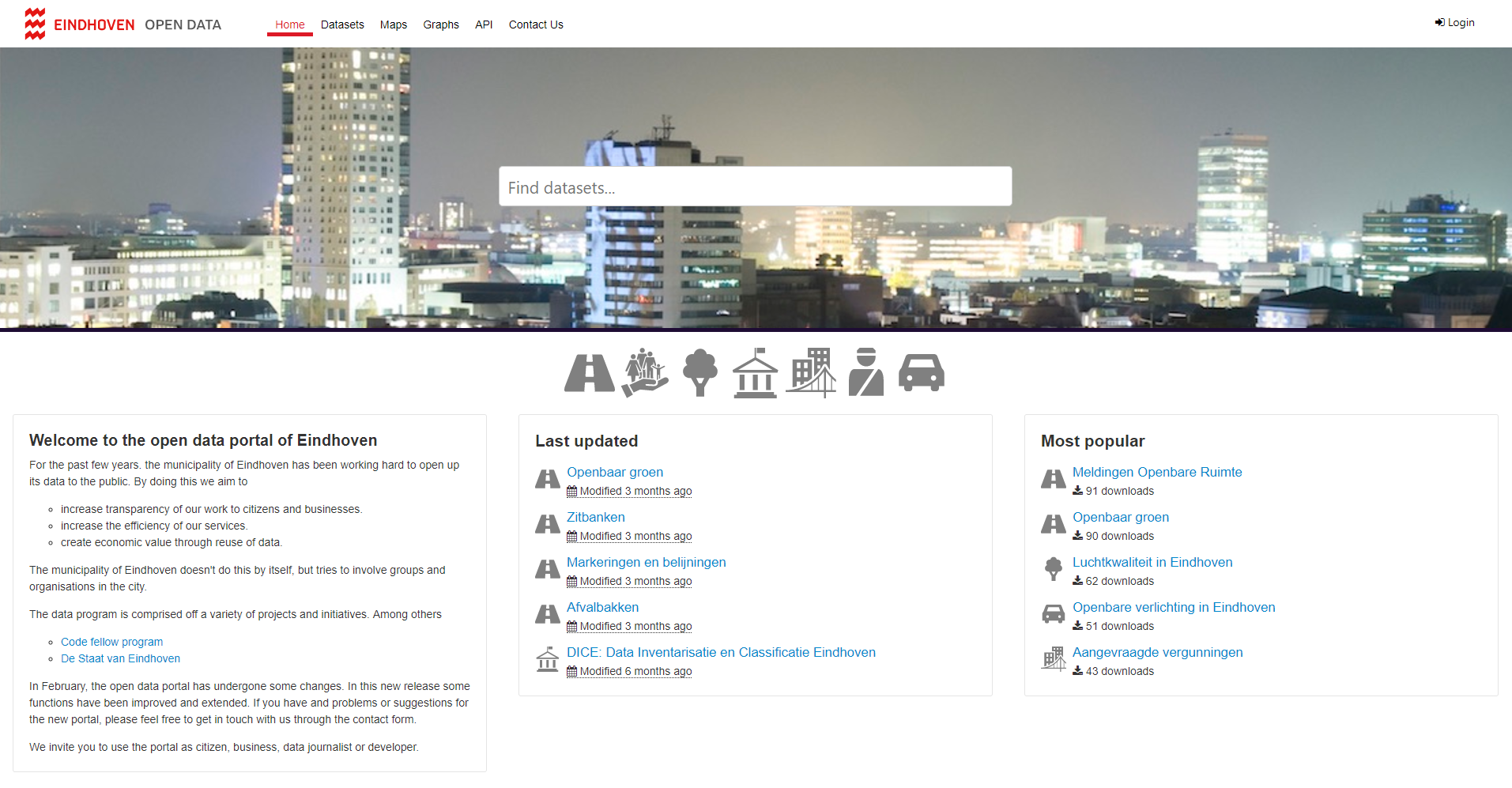 Eindhoven Open Data Portal