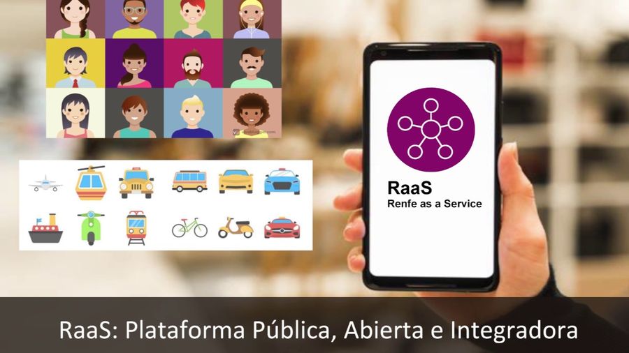 Iomob (Start-up) pilot with Renfe